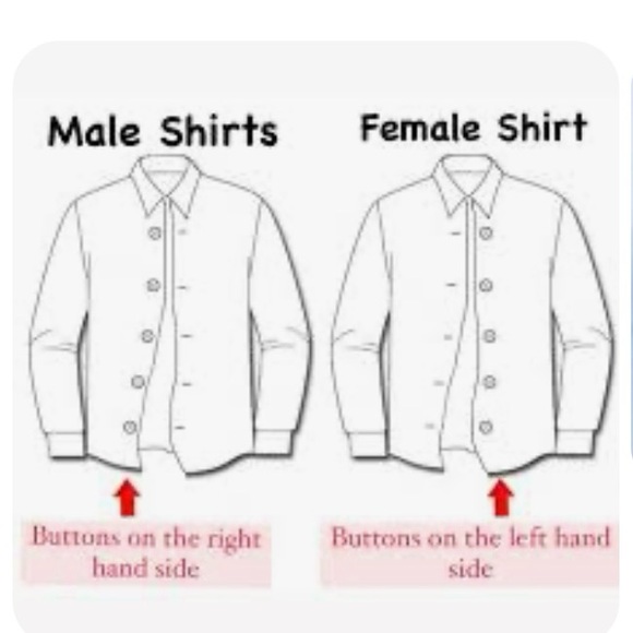 IZOD Men’s Button Down Shirt Long Sleeve Shirt.Green Blue Yellow White. Size XL - Picture 7 of 14